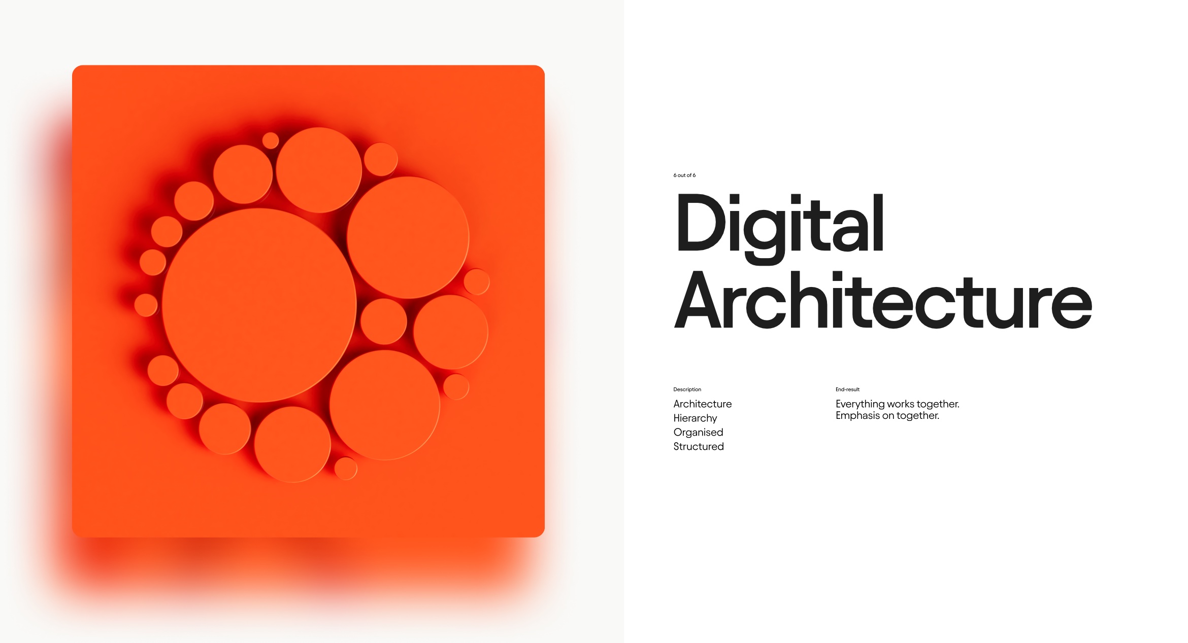 Oivan: Brändisuunnittelu